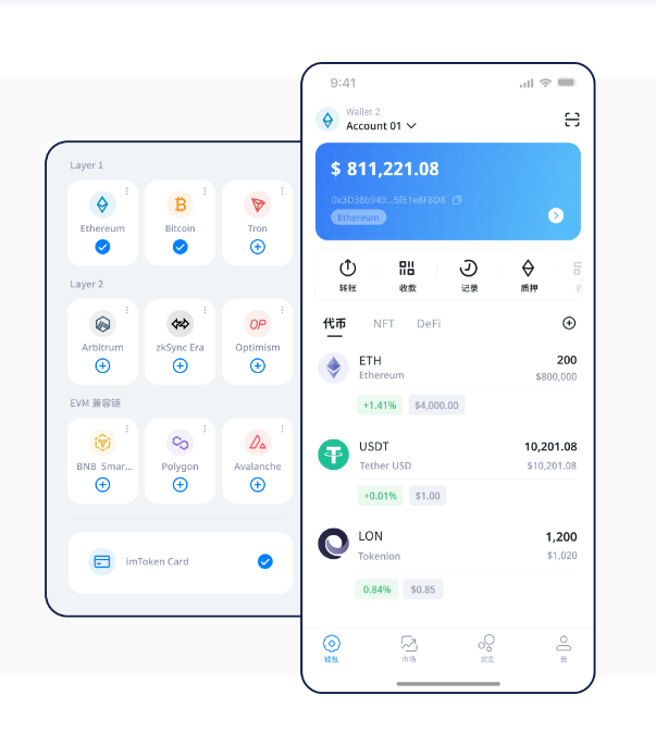 当代